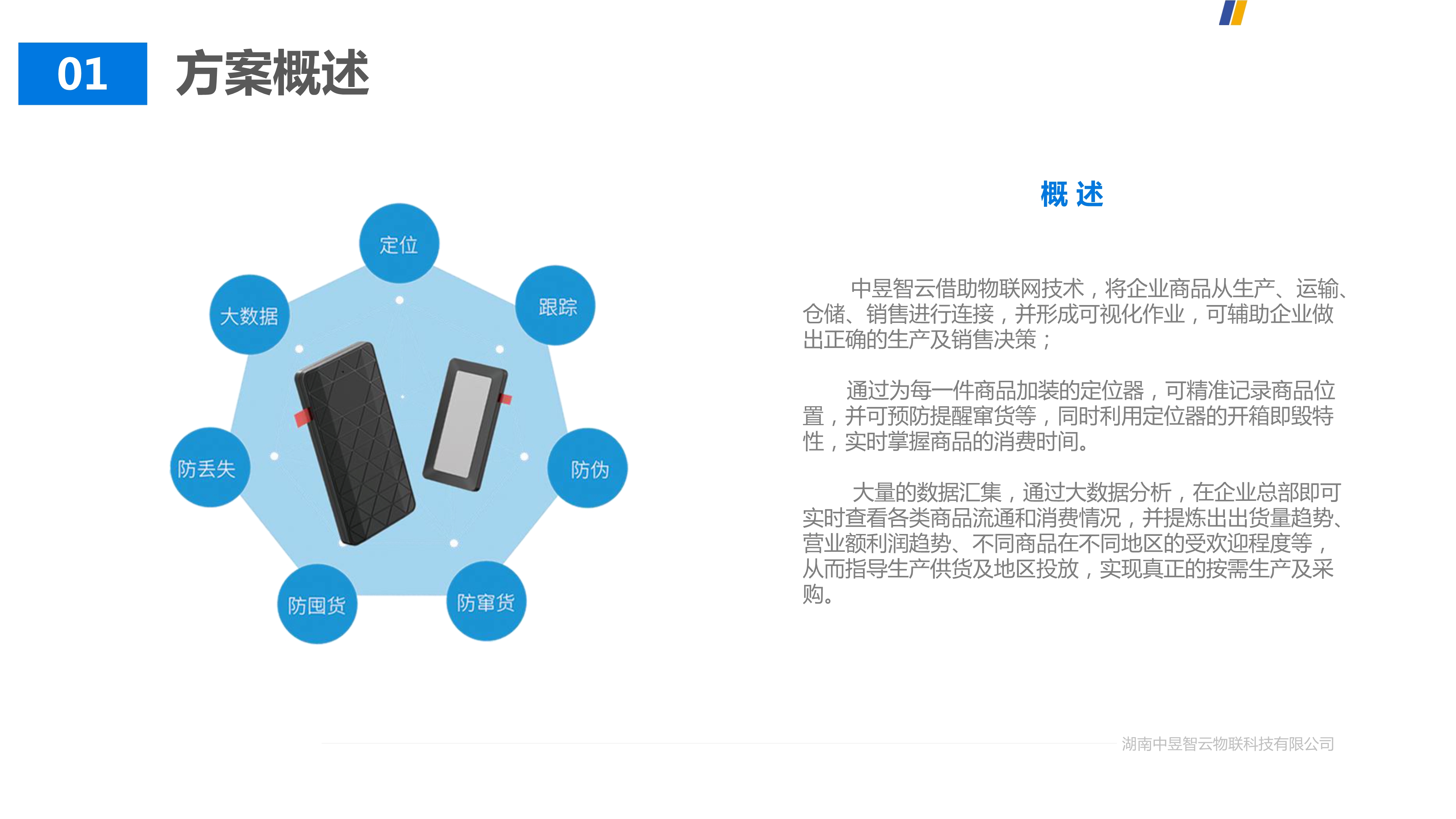 应用开发, 应用开发, 定位, GIS, BI, 智能, 物流