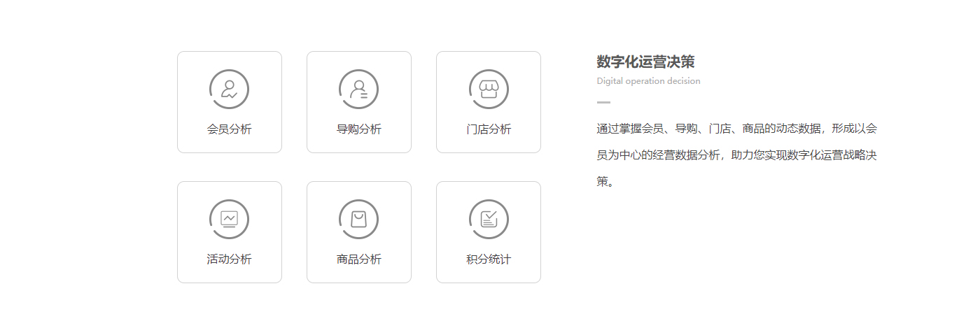 企业应用, 销售管理, CRM