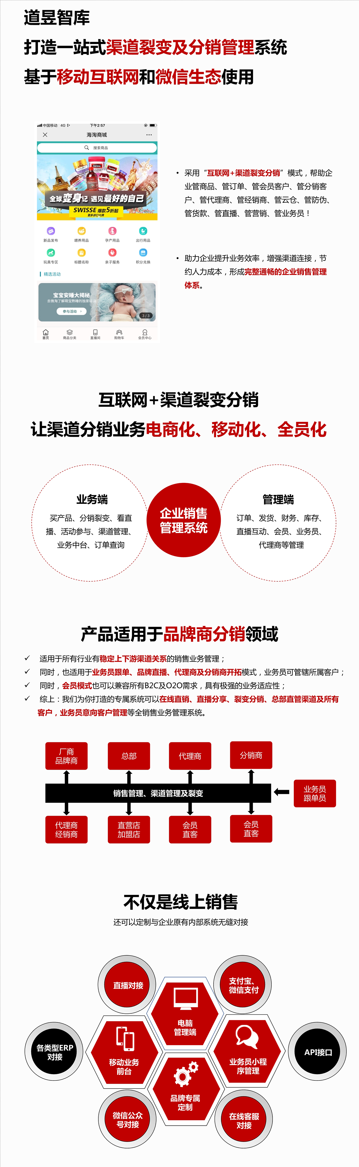 企业应用, 销售管理, 电商SAAS, 渠道裂变管理, 经销商代理商管理, 分销管理, 会员裂变