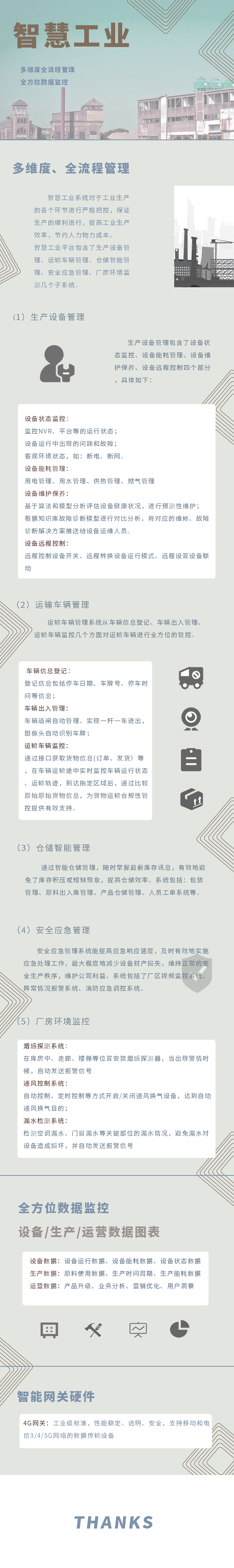 应用开发, 应用开发, 行业软件, 大数据平台, 智慧城市, 智慧工业