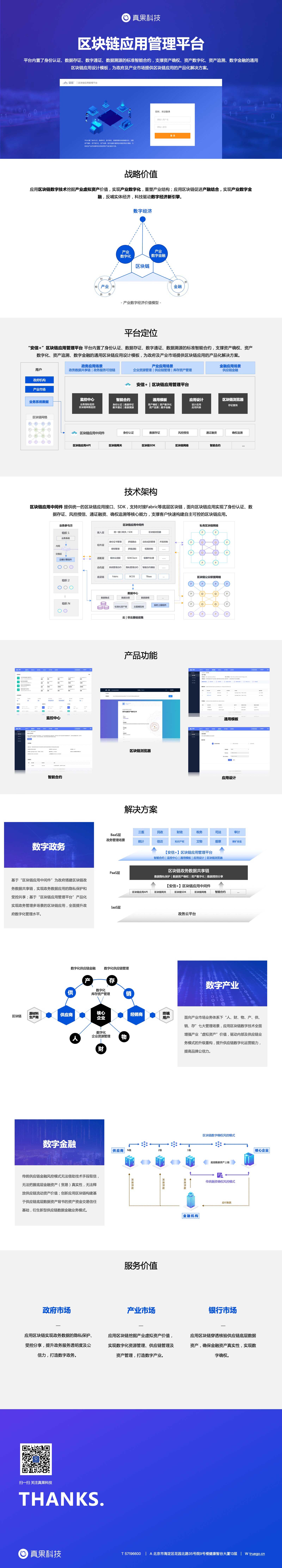 应用开发, 应用开发, 数字金融, 资产确权, 区块链应用管理中间件