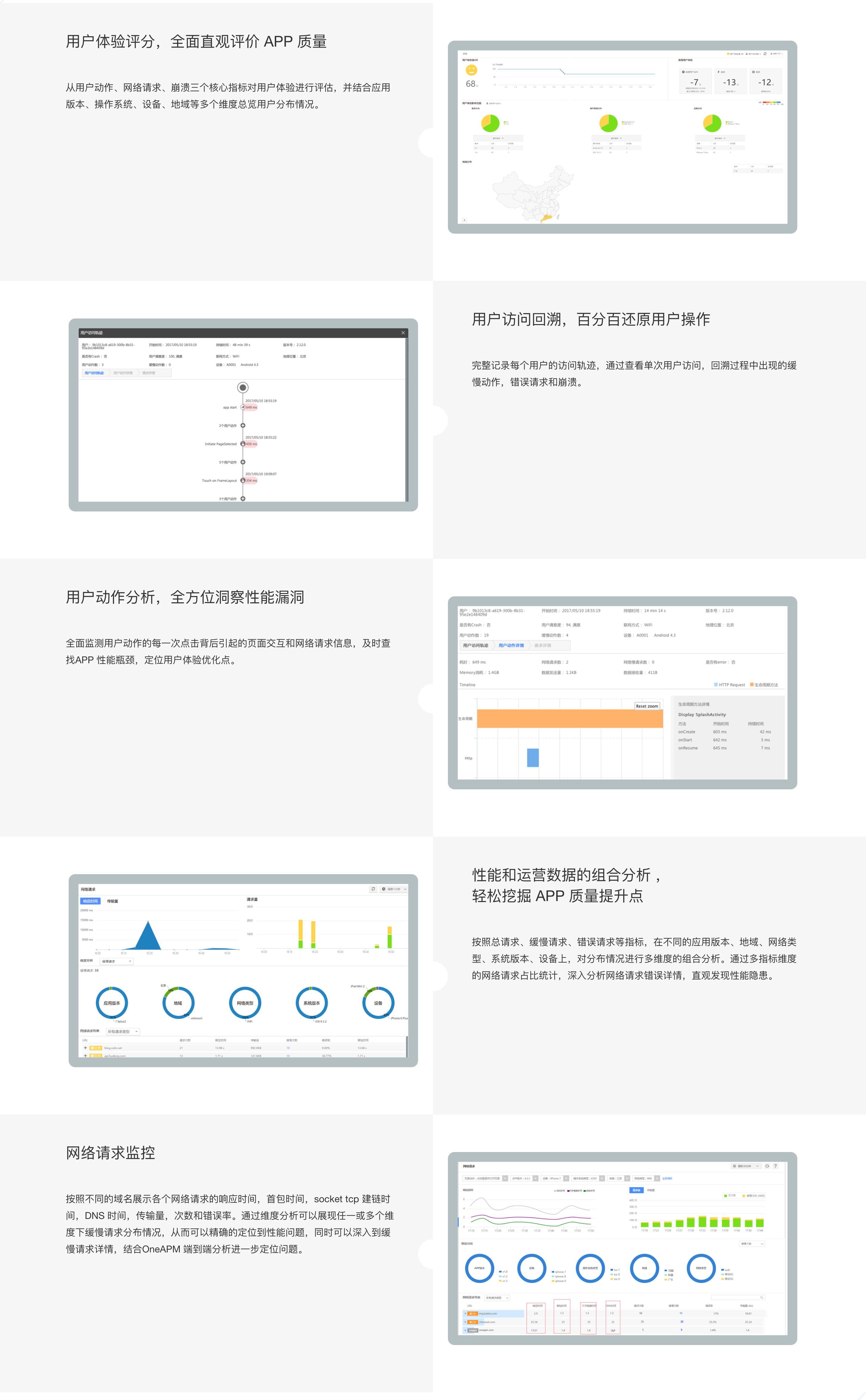 企业应用, 工具软件, 手机程序监控, 性能监控神器, 崩溃定位工具, IOS, 安卓