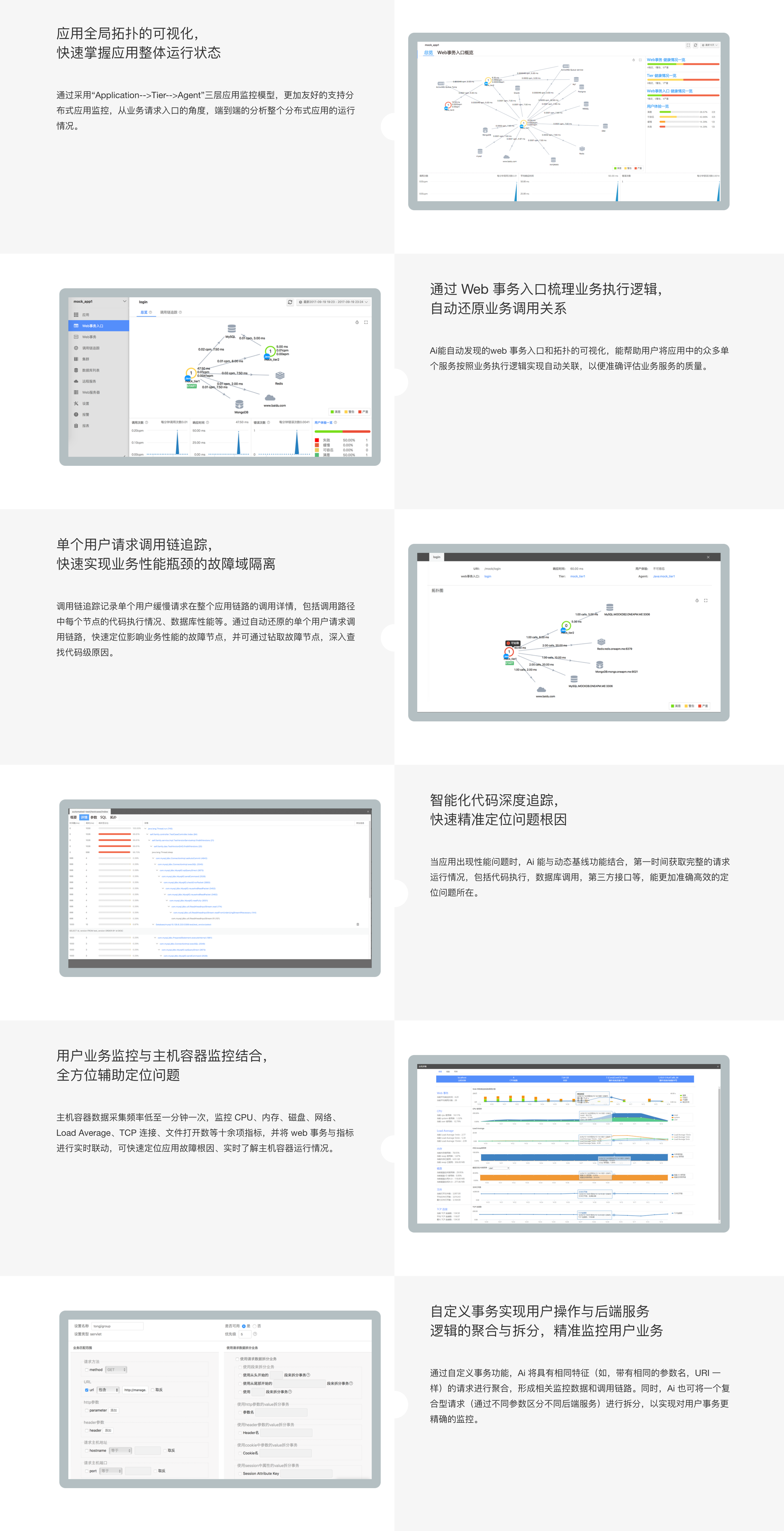 企业应用, 工具软件, 运维监控, 性能监控, 拓扑图, IT运维