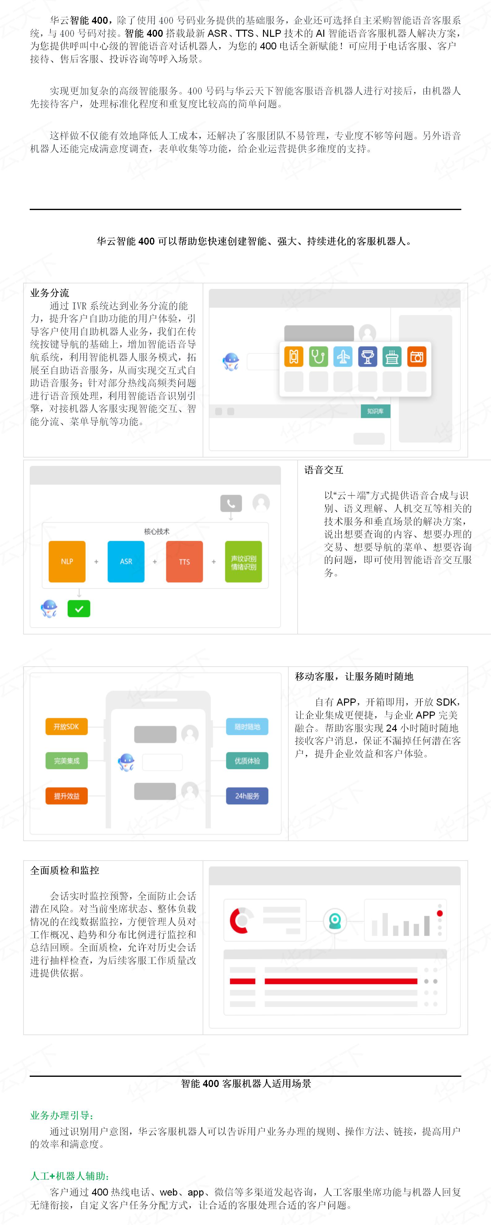 账号开通, 云通信, 智能语音客服系统, 智能客服机器人, 智能电话服务机器人, 智能客服系统, 智能400客服机器人