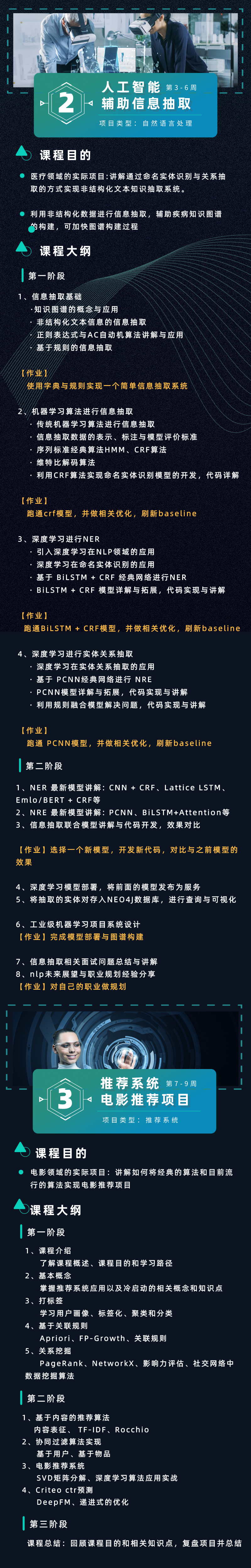 Google推广 独立站数据追踪 Ga Gtm Ads代码 外贸商城建站