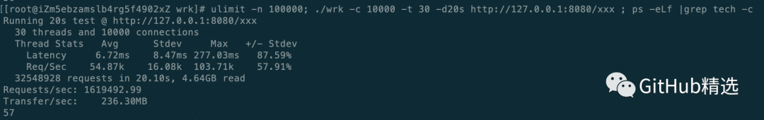 null