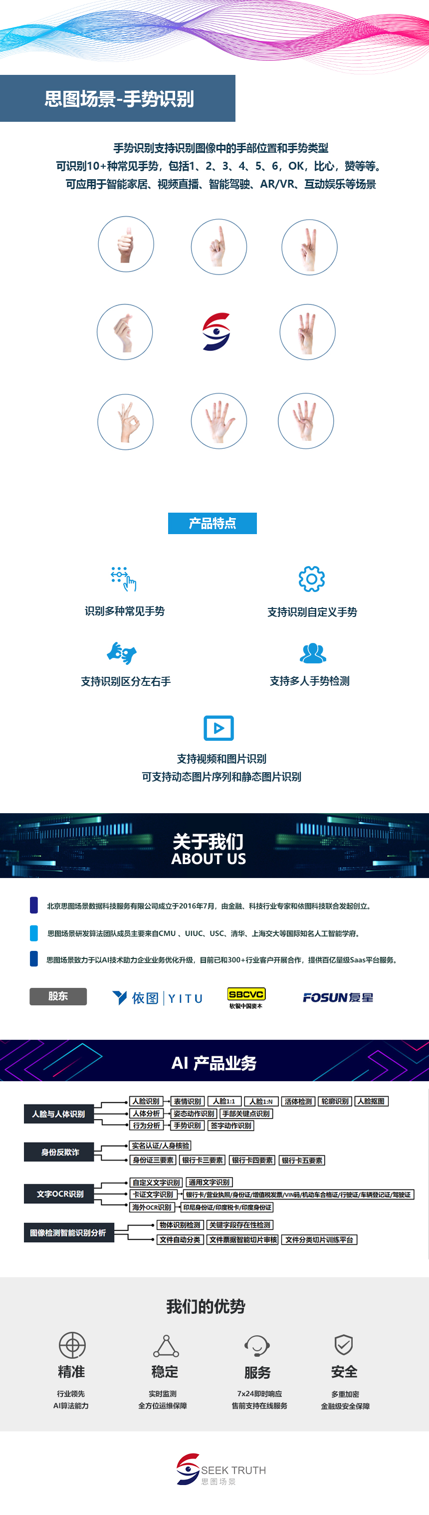 应用开发, 应用开发, 金融, 人工智能, 行业软件, AI, 安防