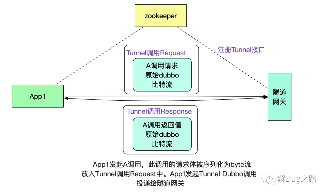 2a4032e84ec52e36fda5c5a694516da8.webp