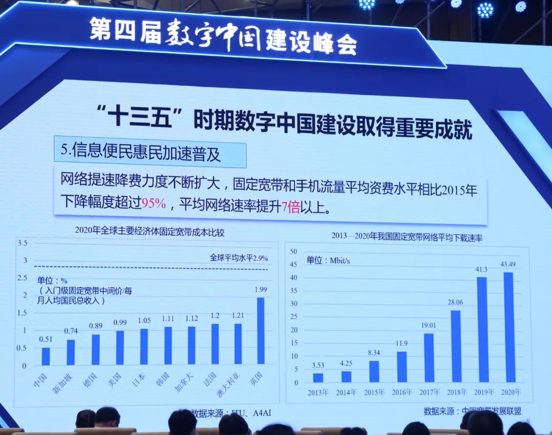 中国机器人产业发展报告（2020～2021）_皮书数据库