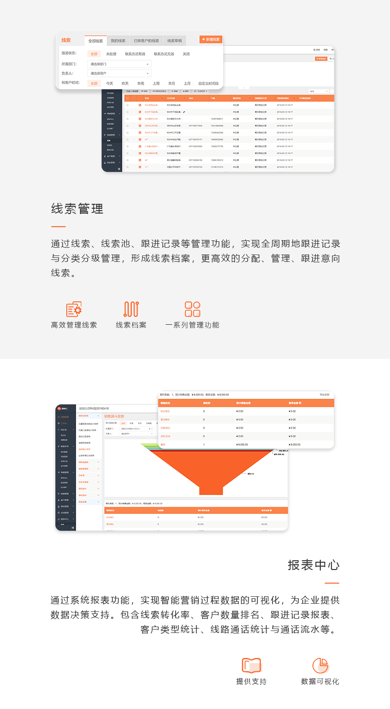 账号开通, 销售管理, CRM, 智能营销