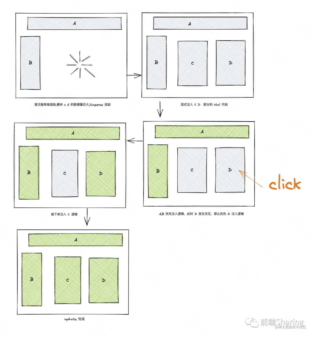 9cfaeb2a39fc2dab71fa73af987bced4.webp