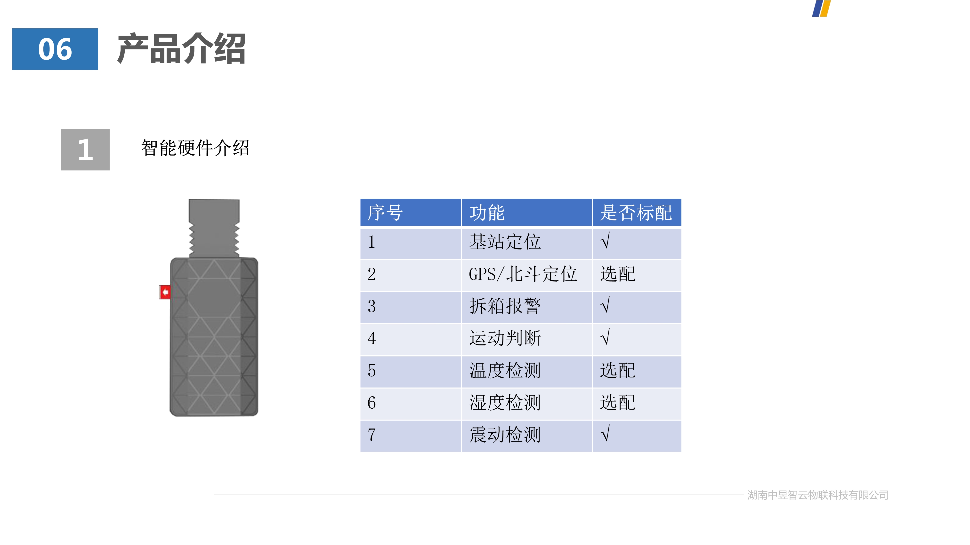 应用开发, 应用开发, 定位, GIS, BI, 智能, 物流