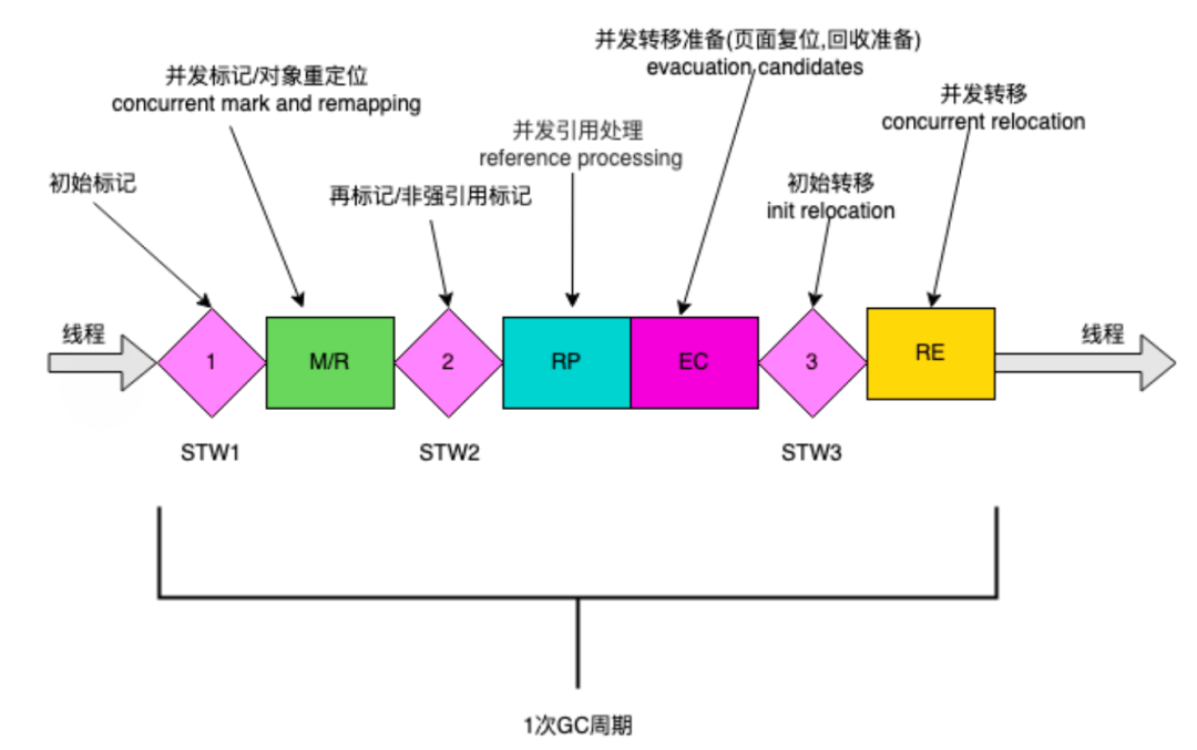 6bac18f071d7e2b2f8a8d8317e49cae5.webp