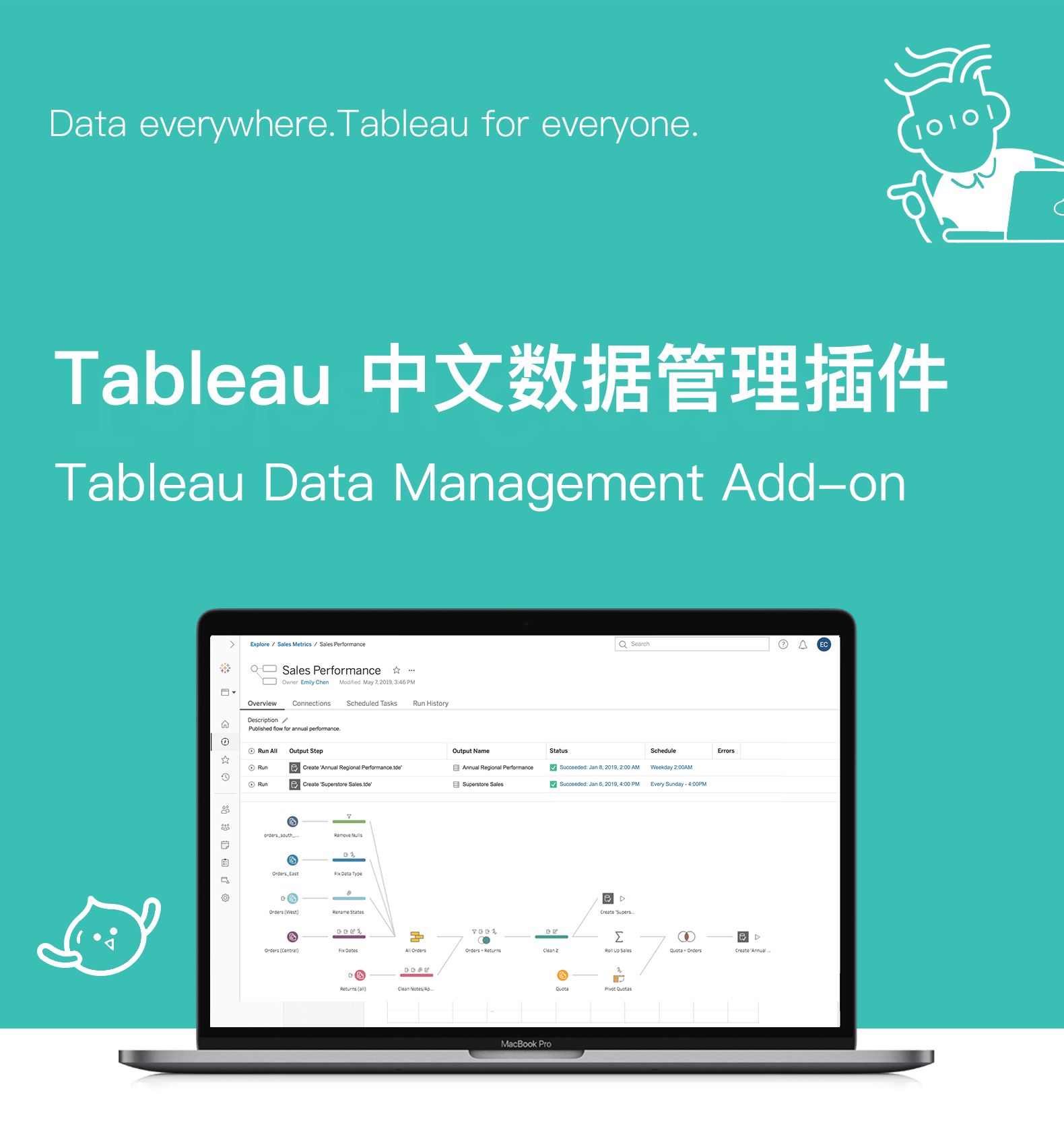 账号开通, 工具软件, 数据处理, Tableau