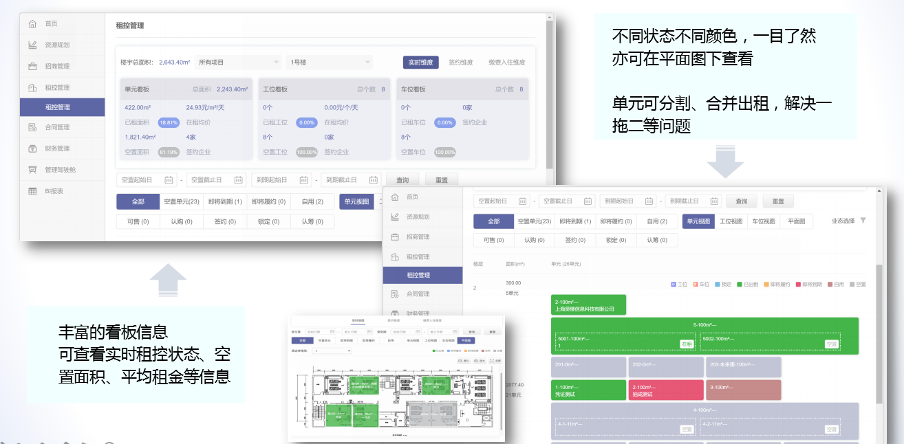 企业应用, 工具软件, 资源数字孪生, 资产管理, 租赁管理, 经营管理, 资管计划