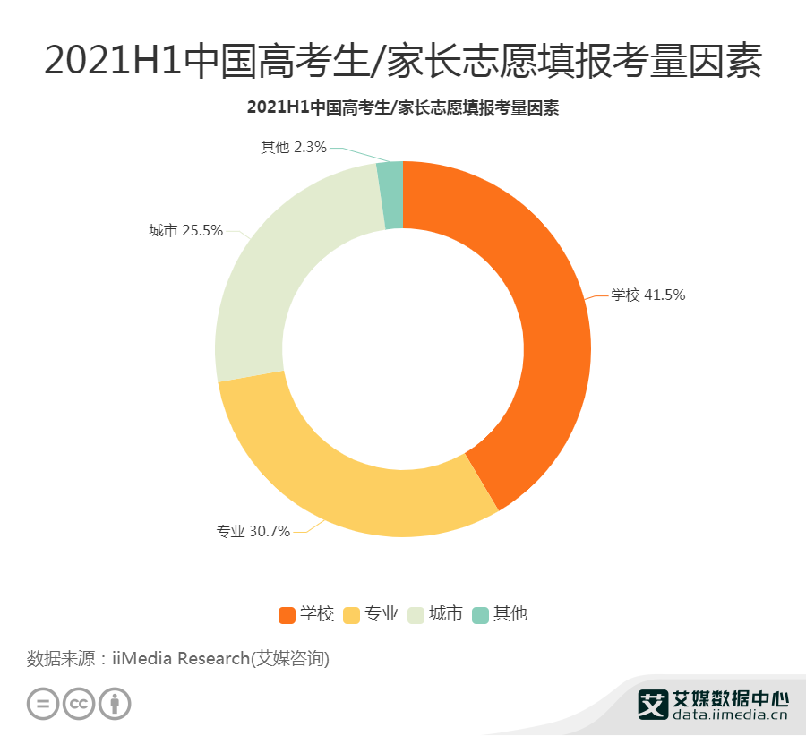 江苏高考查分时间2024_高考江苏查分时间2024年_高考江苏查分时间2024年级