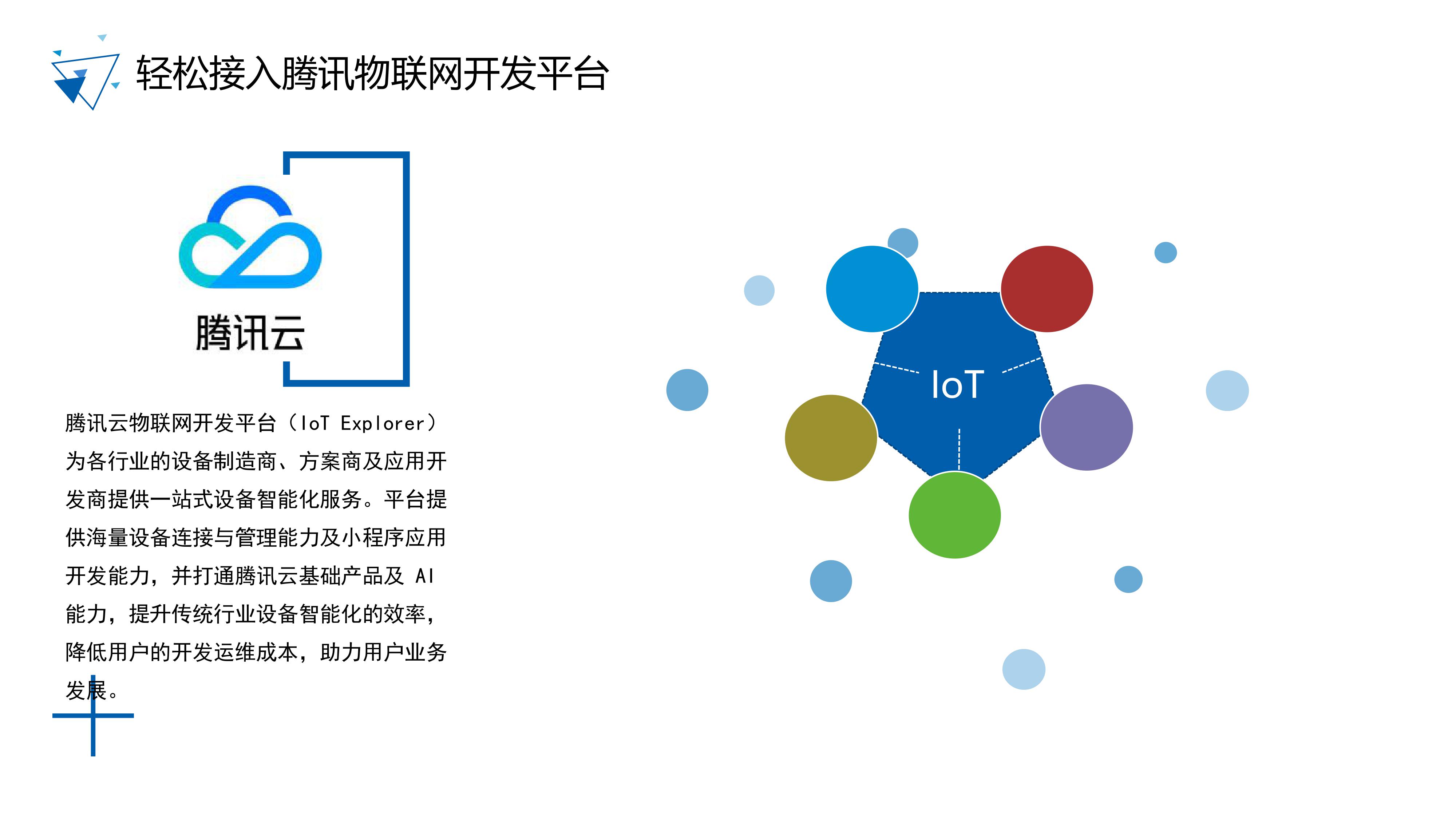 应用开发, 应用开发, 行业软件, 其他软件