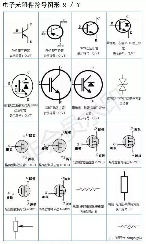 十六,電子元器件符號圖形熱敏電阻溼度/熱釋紅外線/霍爾傳感器光電