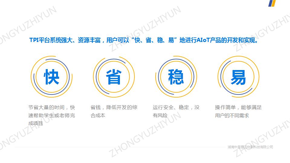 应用开发, 应用开发, IoT实验室, AIoT实验室, IoT实训设备, AIoT实训设备