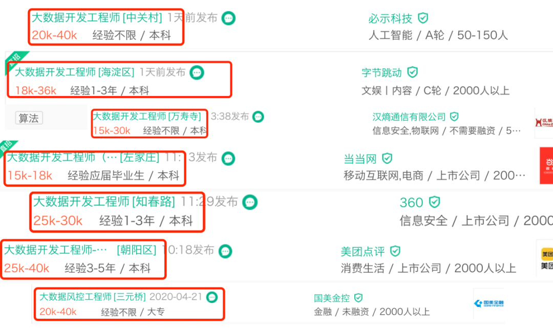 蚂蚁金服员工能实现财富自由 竟然是因为这个 技术圈