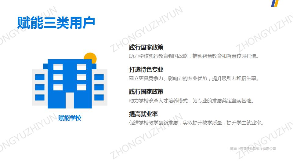 应用开发, 应用开发, IoT实验室, AIoT实验室, IoT实训设备, AIoT实训设备