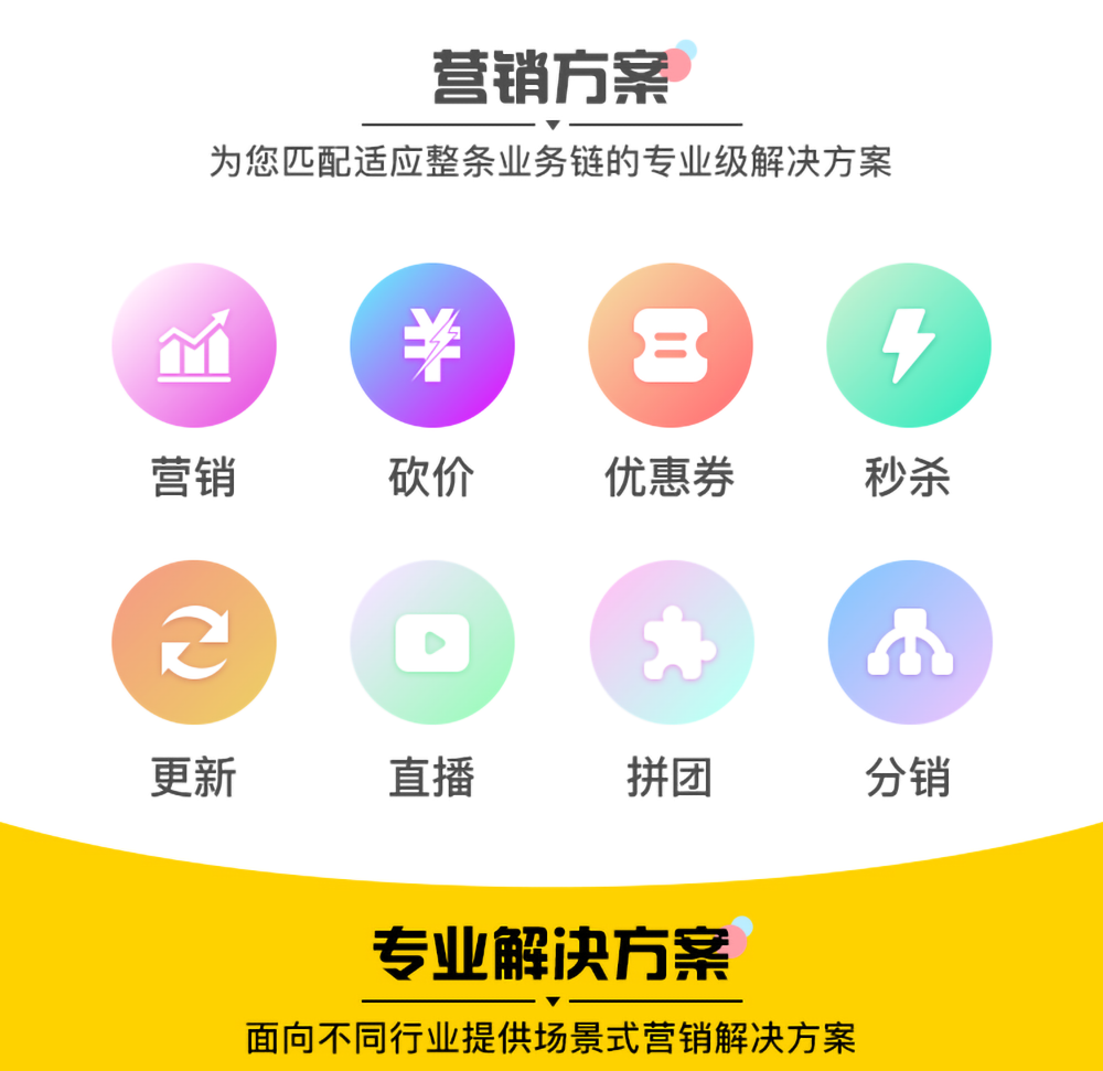 小程序, 电商/零售, 电商, 多门店, 多商户, 小程序商城, 商城