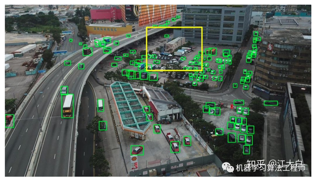 但对于小目标的检测还是有一定的瓶颈,特别是大分辨率图像小目标检测