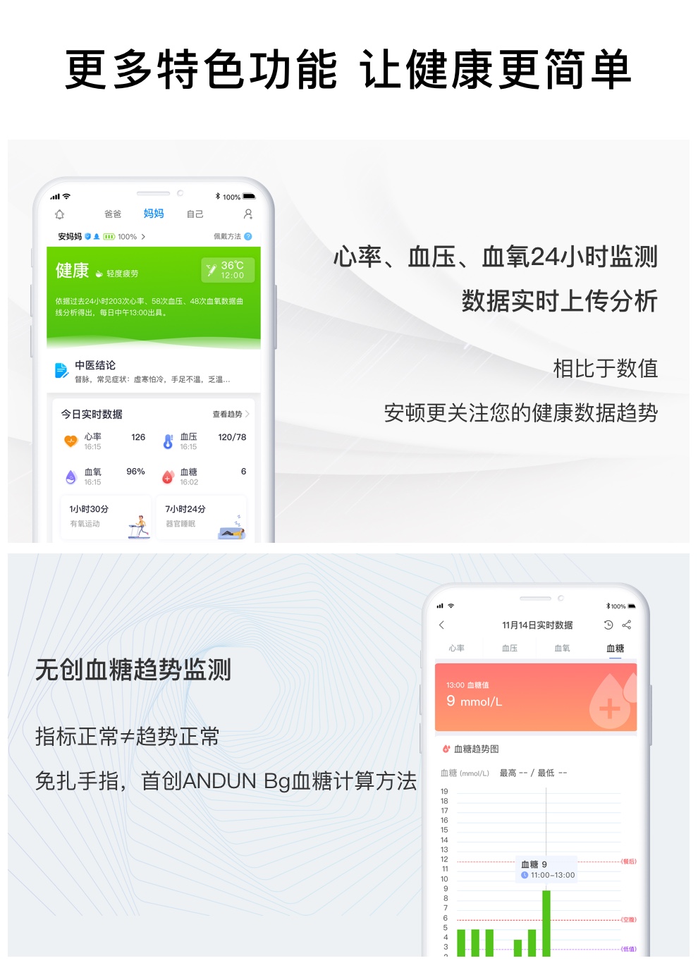 應(yīng)用開發(fā), 應(yīng)用開發(fā), 其它軟件