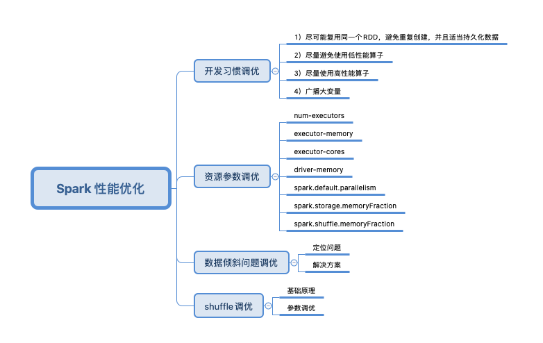 18e8cd0291ab89bedb3fda6fa28eae73.webp