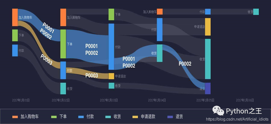 朋友圈那种链接怎么做_制作朋友圈链接的软件_朋友圈链接制作模板