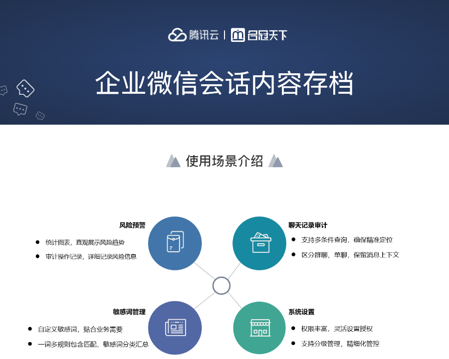 企业应用, 办公管理, 会话存档, 企业微信, 敏感词监控, 名冠天下