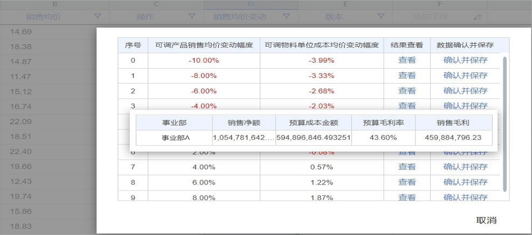 账号开通, 财务管理, 全面预算, 合并报表, 财务绩效分析