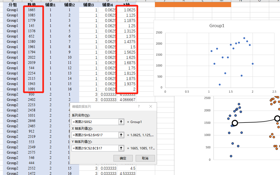 用excel制作一个漂亮的分类散点图