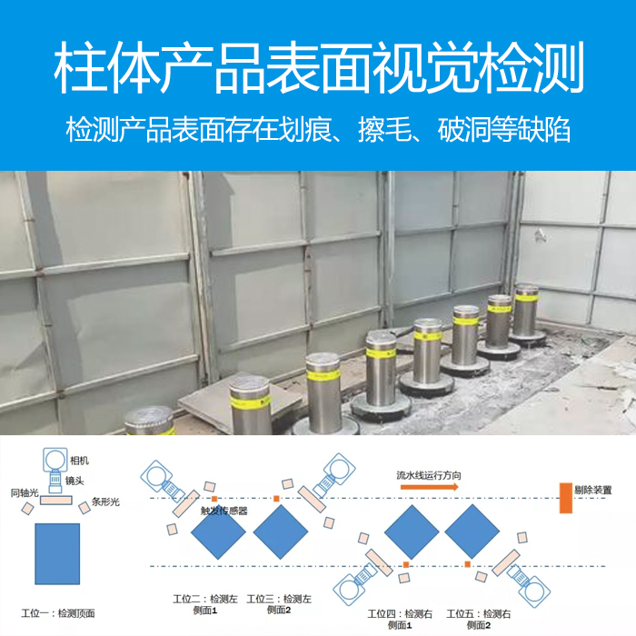 应用开发, 应用开发, 工业检测, 图像识别