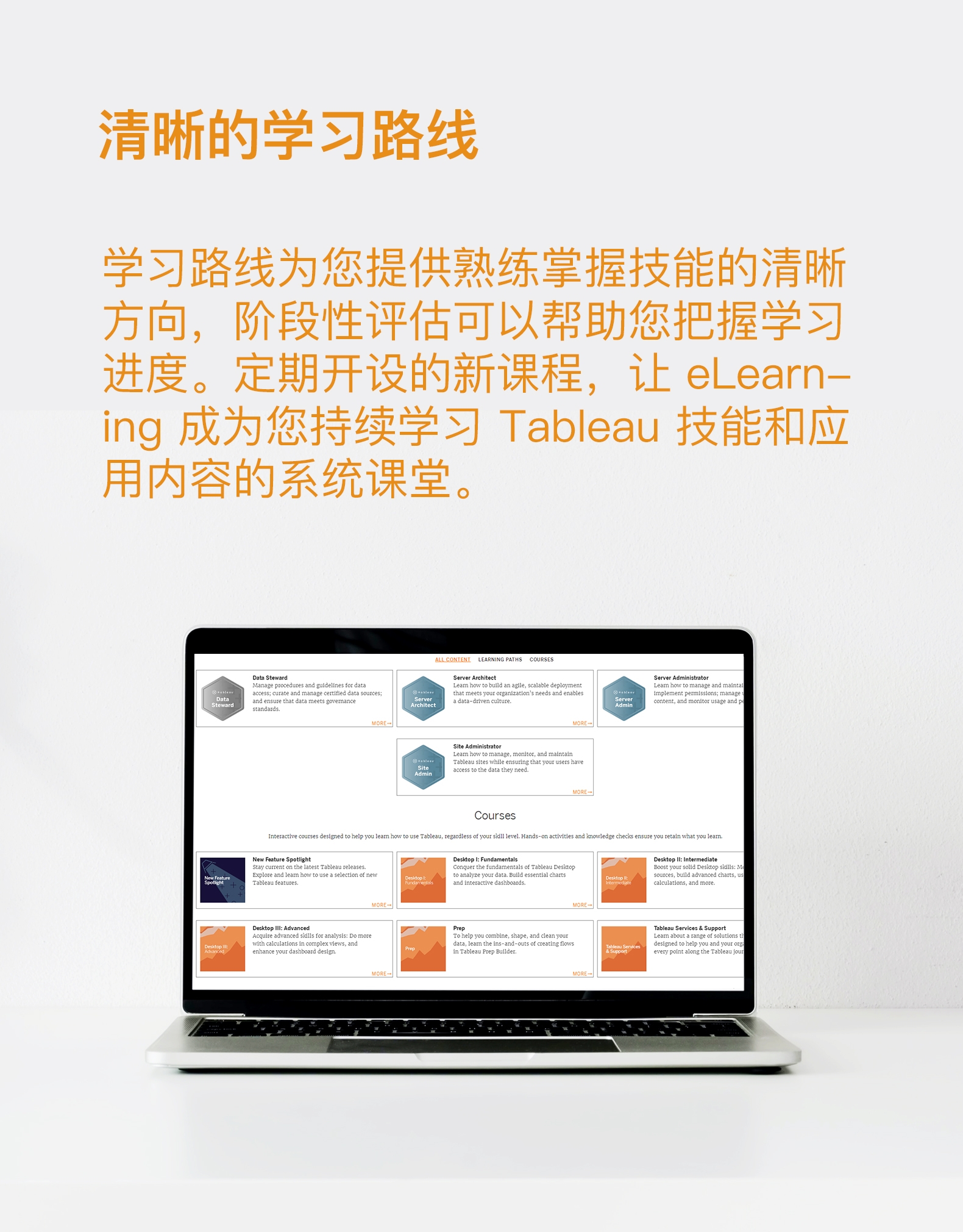 账号开通, 工具软件, 数据可视化, Tableau