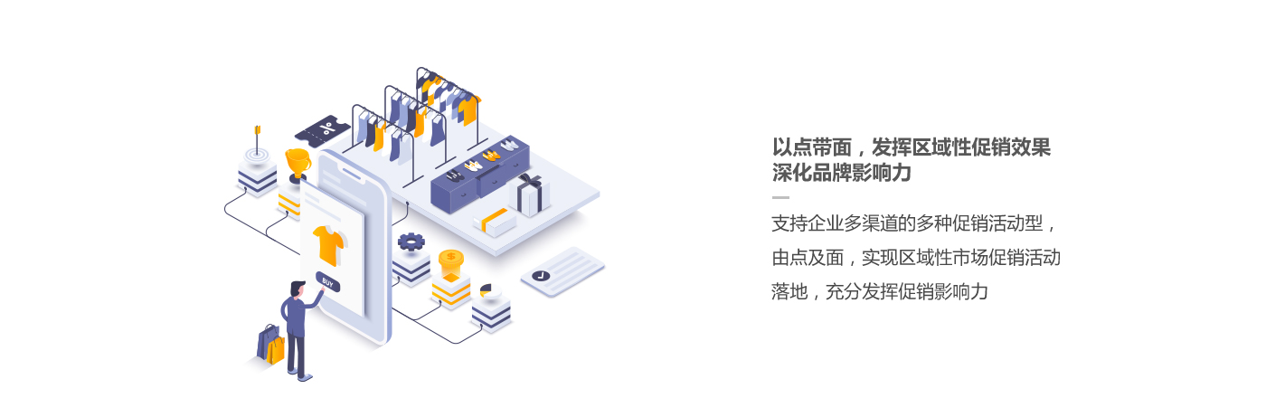 企业应用, 销售管理, CRM