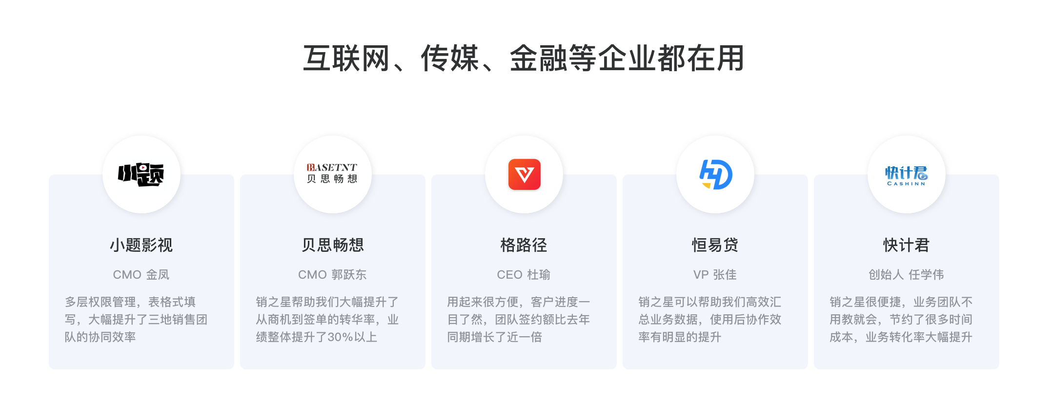 企业应用, 销售管理, CRM, 销售管理, 销售漏斗管理, 销售管理系统, 营销管理