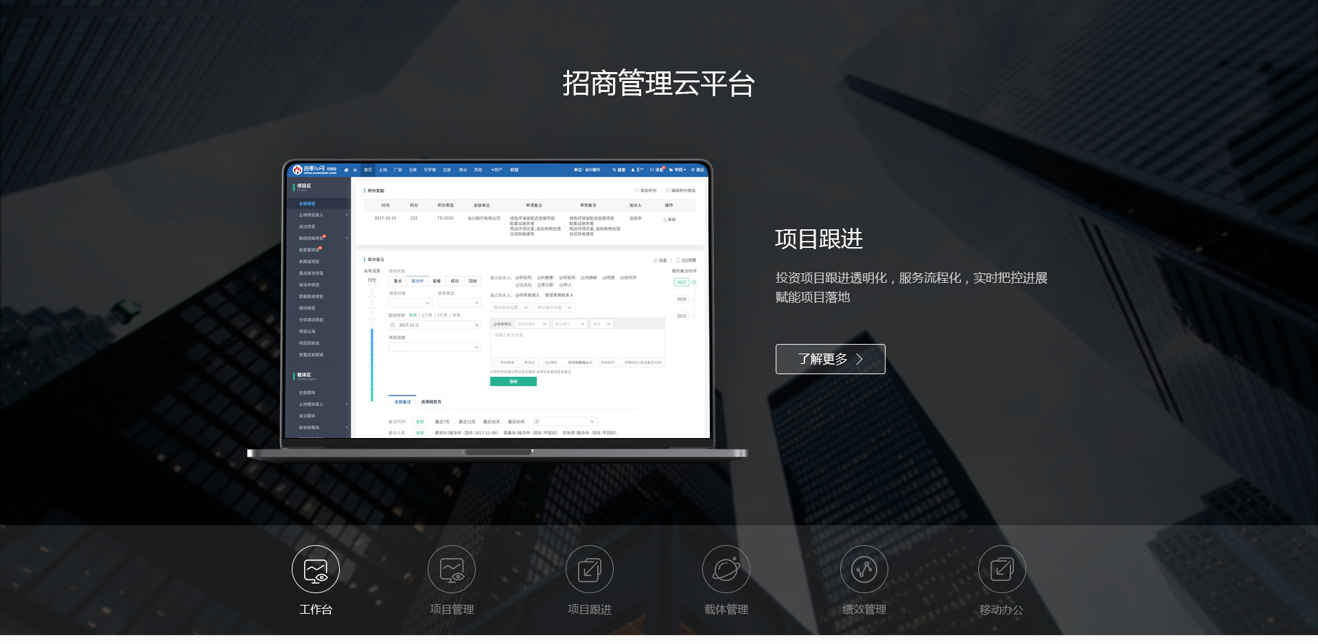 企业应用, 销售管理, CRM, 项目管理