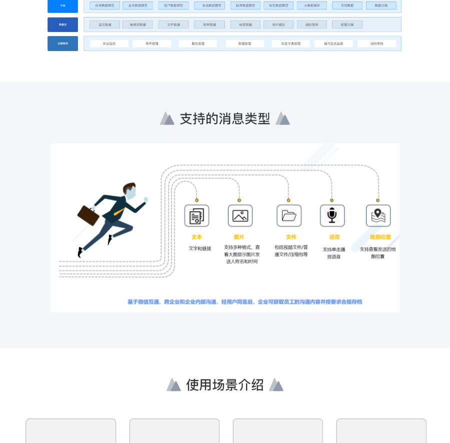 企业应用, 办公管理, 会话存档, 企业微信, 敏感词监控, 名冠天下