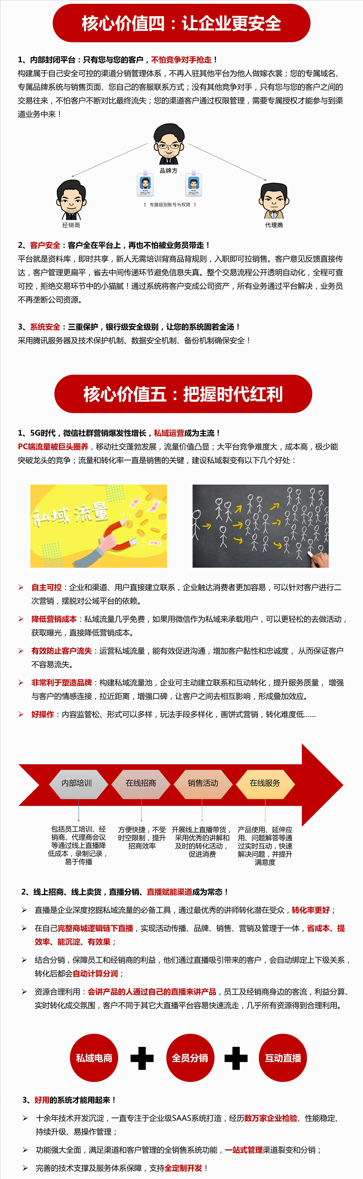 企业应用, 销售管理, 电商SAAS, 渠道裂变管理, 经销商代理商管理, 分销管理, 会员裂变