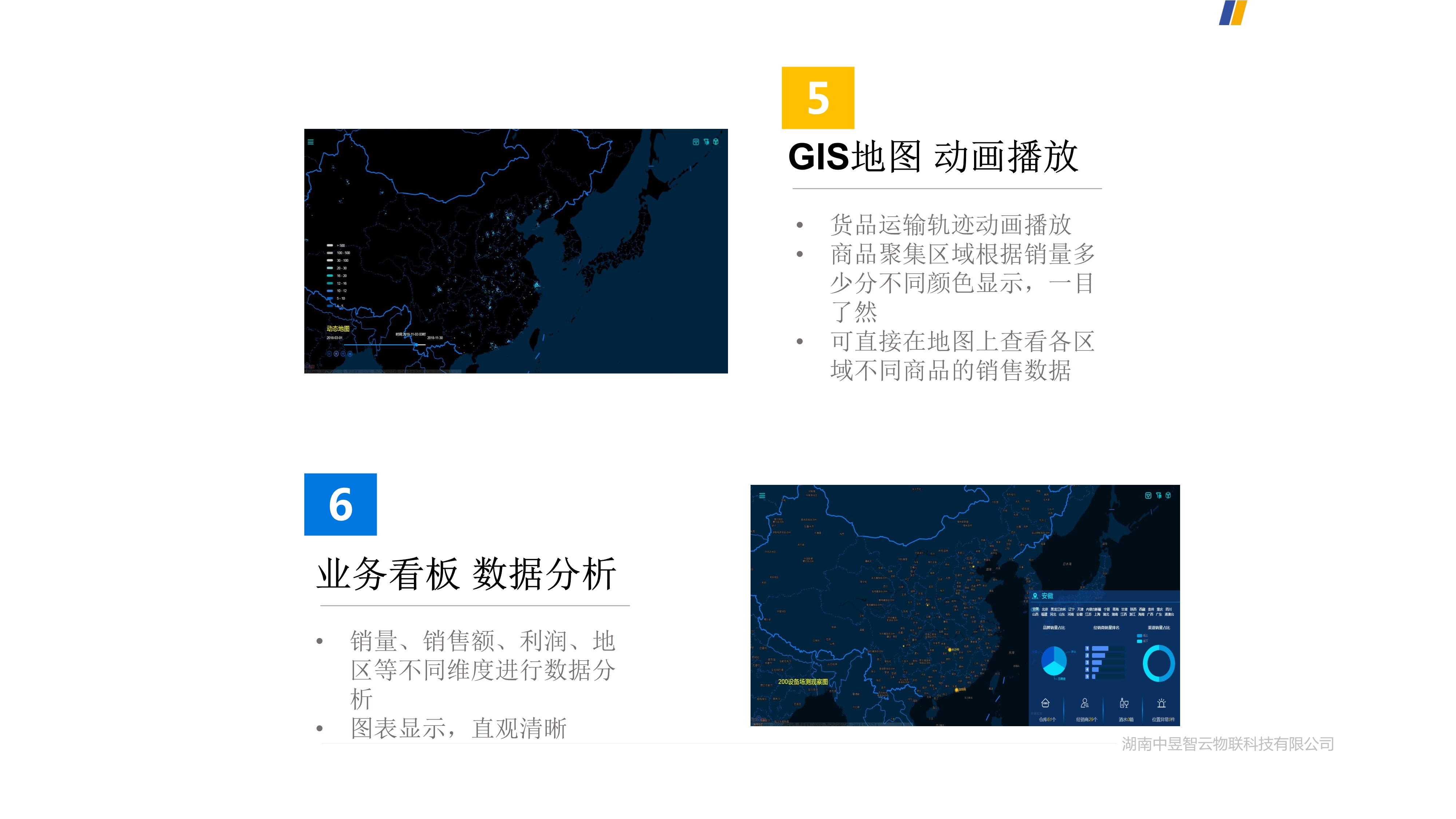 应用开发, 应用开发, 定位, GIS, BI, 智能, 物流