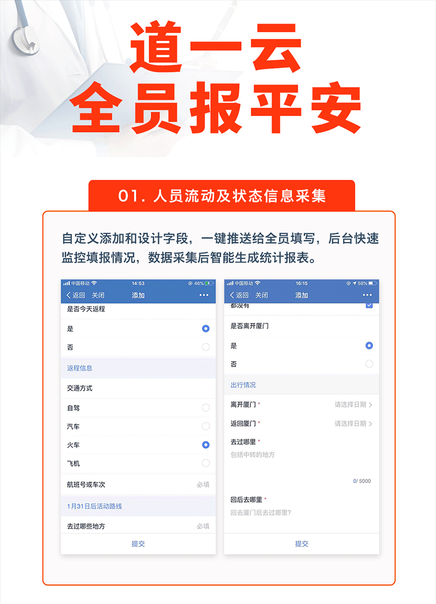 企业应用, 办公管理