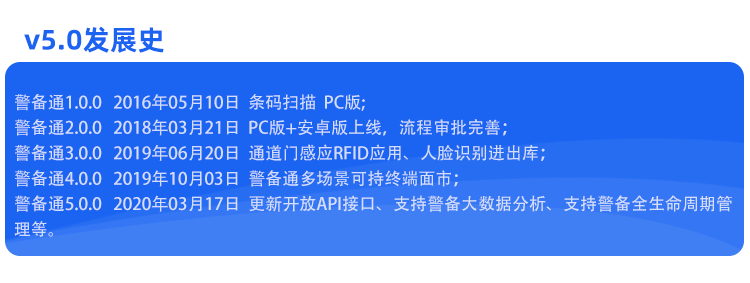 账号开通, 工具软件, 系统工具, 公安资产管理, 警用装备管理