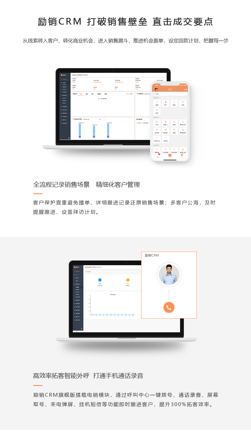 账号开通, 销售管理, CRM