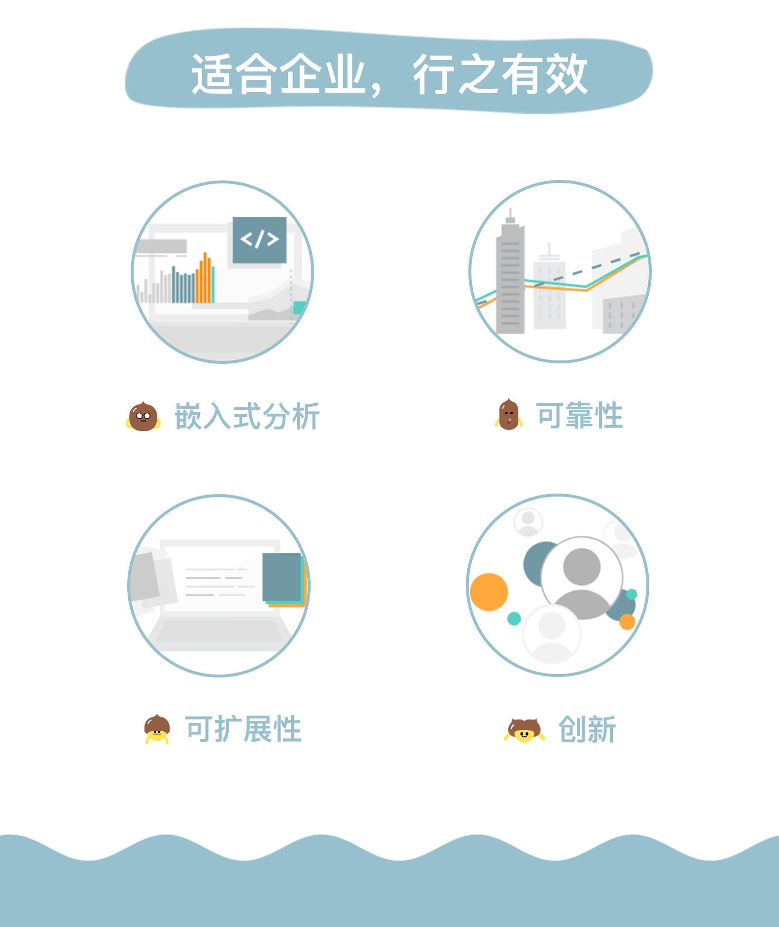 账号开通, 工具软件, 数据处理, Tableau, TableauSever
