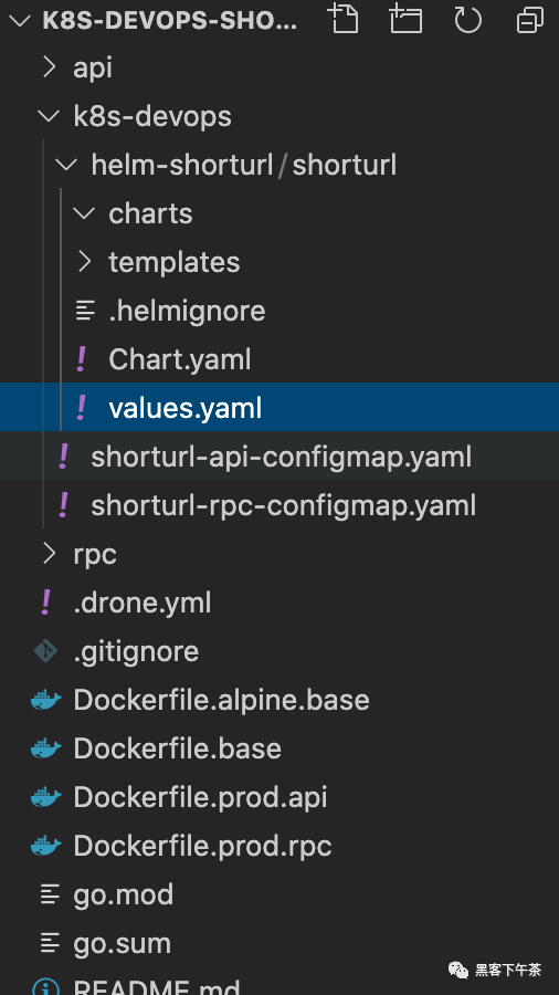GoZero 短链项目 DevOps 实战，利用 Drone CI/CD