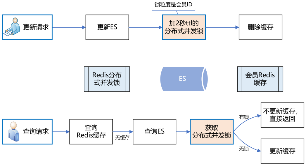 fcbc26961eb3ac7bbdb5577ff7f5c64d.webp