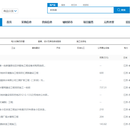 爱电气招投标信息和项目信息采集发布系统