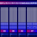 erp系统