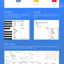 SmartGIS PRO 二三维一体化桌面GIS平台